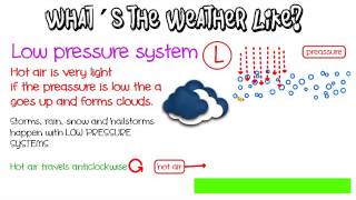 Weather part 2, high and low preassure systems.