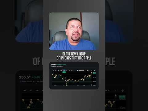 Video preview for Membership: Join my YouTube channel membership and unlock exclusive perks! As a member, you'll get early access to videos to stay ahead with the latest content before anyone else. Investor tier members get access to my spreadsheets, and VIP discord members get access to our private discord community