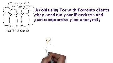 Tips And tricks Of Using Tor For Online Anonymity