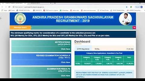 HOW TO DOWNLOAD AP SACHIVALAYAM CALL LETTERS 2019