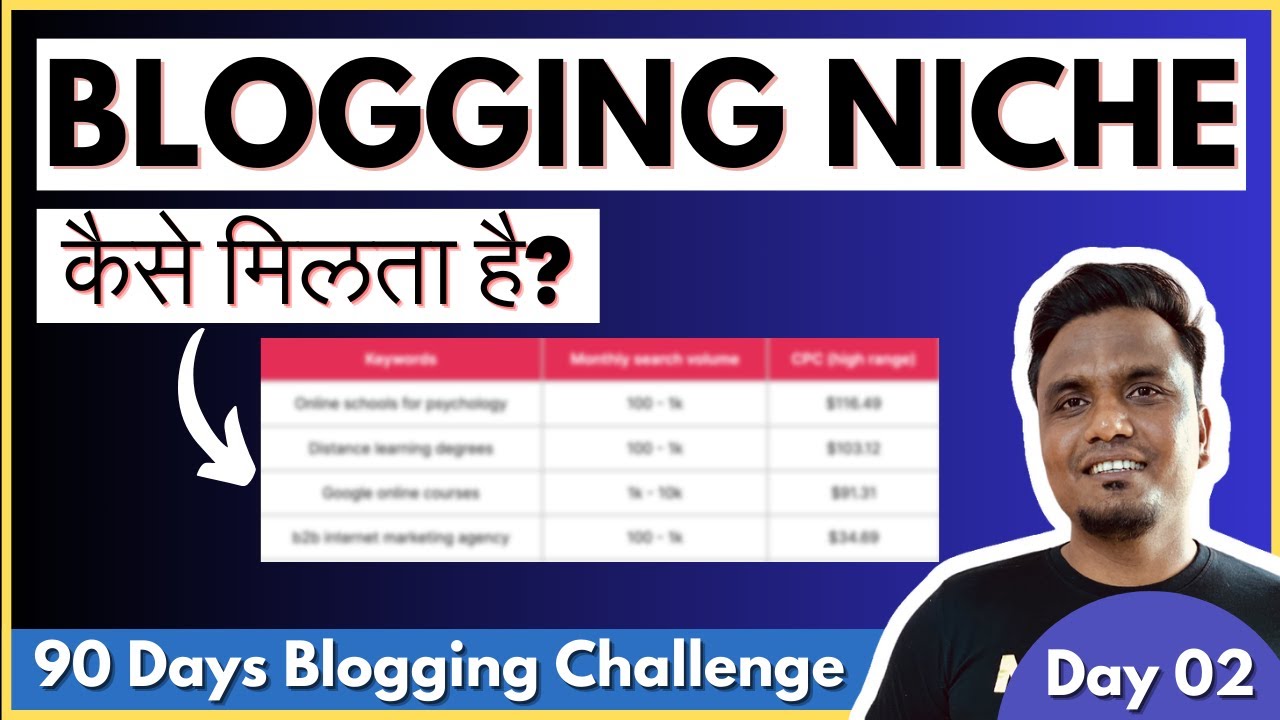 Day 02/90: Find Blogging Niche 2023 🔥🔥 | 90 Days Blogging Challenge