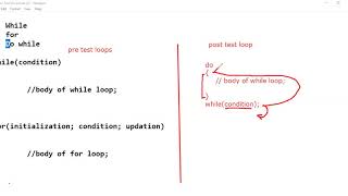 do while loop in C Language (Post test loop)