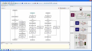 Visual Designer - Debugging a Talking Thermometer