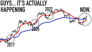 I Waited Since 2020 For Bitcoin To Do Exactly This... (It's Finally Happening)
