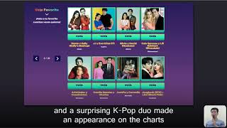BTS JUNGKOOK AND BLACKPINK LISA IN SHIP FAVORITE NOMINATION AT KIDS CHOICE AWARDS MEXICO/KCA