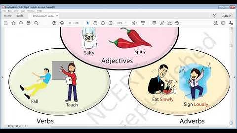 Unit 1 Session 4 Writing Skills Parts of Speech