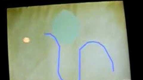 iPod Touch: iPhysics v0.9.8 + Other Apps