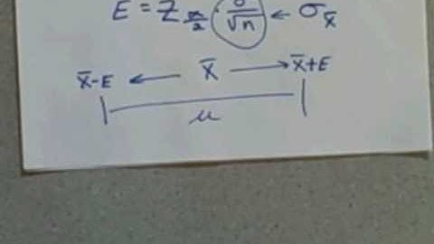 confidence interval: mean part 1