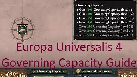 EU4 - Governing Capacity Guide (1.31)