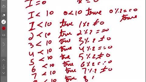 Java output questions for Class 12 IP. Part #3