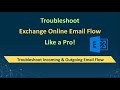 Troubleshoot Exchange Online Mail Flow, Troubleshoot Inbound and Outbound Mail Flow in Microsoft 365