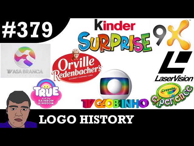 Kinder Surprise, Logopedia