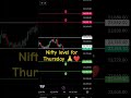 nifty analysis for tomorrow 🙏❤️#nifty #tranding #trader #stockmarket #optionstrading