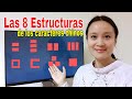 🔴Las 8 Estructuras de Los Caracteres Chinos| Aprender chino, Curso de chino