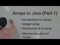 📘 Arrays Simplified | Learn Java Arrays Step-by-Step (Class 9–12 ICSE/ISC) | PART - 1