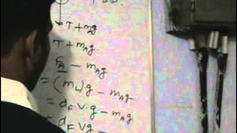 IIT JEE 2011,PHYSICS SOLUTION