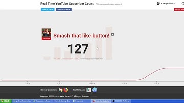 smash that like button special video #smashthatlikebutton #like