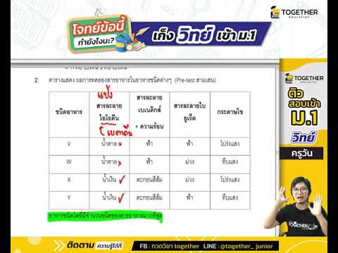 วิทย์ สอบเข้า ม.1 [#ทดสอบสารอาหาร] / ครูวัน Together