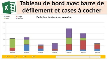 Excel : Tableau de bord avec curseur et cases à cocher