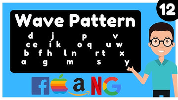 Wave Pattern In Java  ||#shorts #ytshorts #youtubeshorts #javapattern #utsavdabhi #wavepattern #java