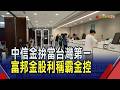 富邦金前5月調整後EPS達11.36元 蔡明興:明年股利會更好...中信金獲利創高目標台灣第一｜非凡財經新聞｜20260612