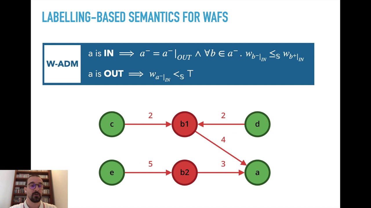 A Labelling Semantics for Weighted Argumentation Frameworks - YouTube