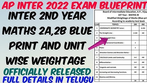 AP Inter 2022 2nd yr Maths 2A,2B Blueprint & unit wise weightage from Deleted Syallabus//Don
