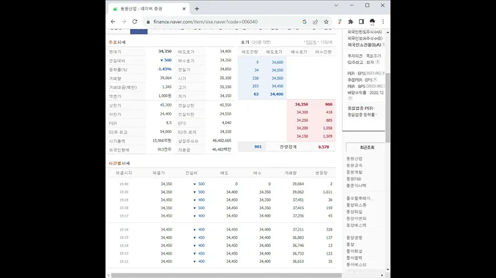 006040동원산업 주가 전망 및 차트 분석