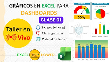 TALLER ✅GRÁFICOS en EXCEL para DASHBOARDS🔴Clase 01