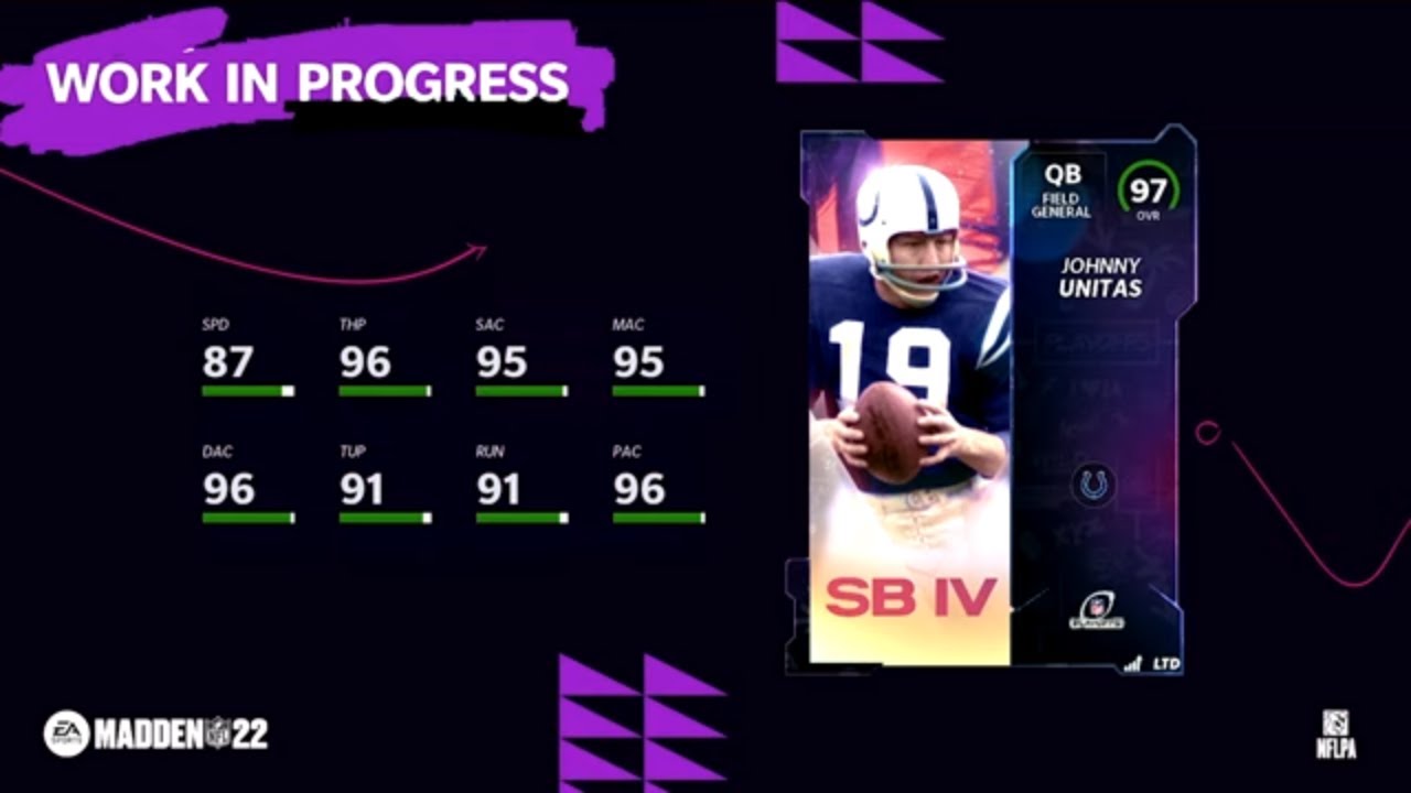 This Playoff Promo LTD Will Break The Game! TOTY Preview & Playoff