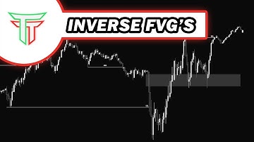 My Secret To Having A Strong Bias - Inverse FVG
