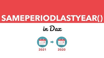 DAX Function - SAMEPERIODLASTYEAR