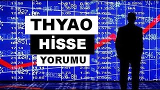 Güncel THYAO Hisse Yorumu - THY Hisse Teknik Analiz Hedef Fiyat Tahmini Resimi