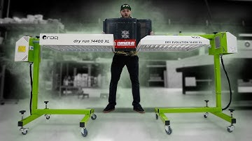 Some Of The Best Screen Printing Accessories That Money Can Buy!