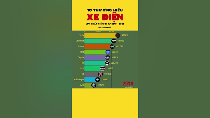 Top 10 siêu thị bán máy in toplist.vn