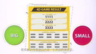 Maksud Ibox 4d 4d Ibox Prize Money Maksud Ibox 4d 4d Ibox Prize Money
