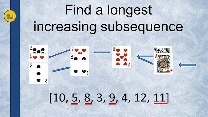 Longest Increasing Subsequence O(n log n) dynamic programming Java source code