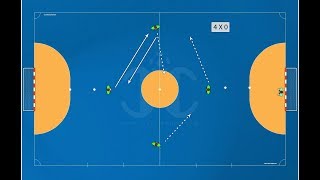 Offensive Organization in 3-1