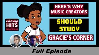 The Sweet Success of Gracie's Corner - A Popular YouTube Show That Kids Can't Stop Watching.