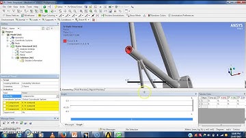 hercules bicycle  Frame static structural Analysis