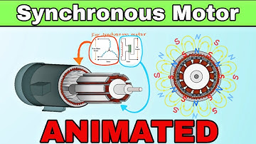 Synchronous Motor Explained in Hindi | Synchronous Motor Animation