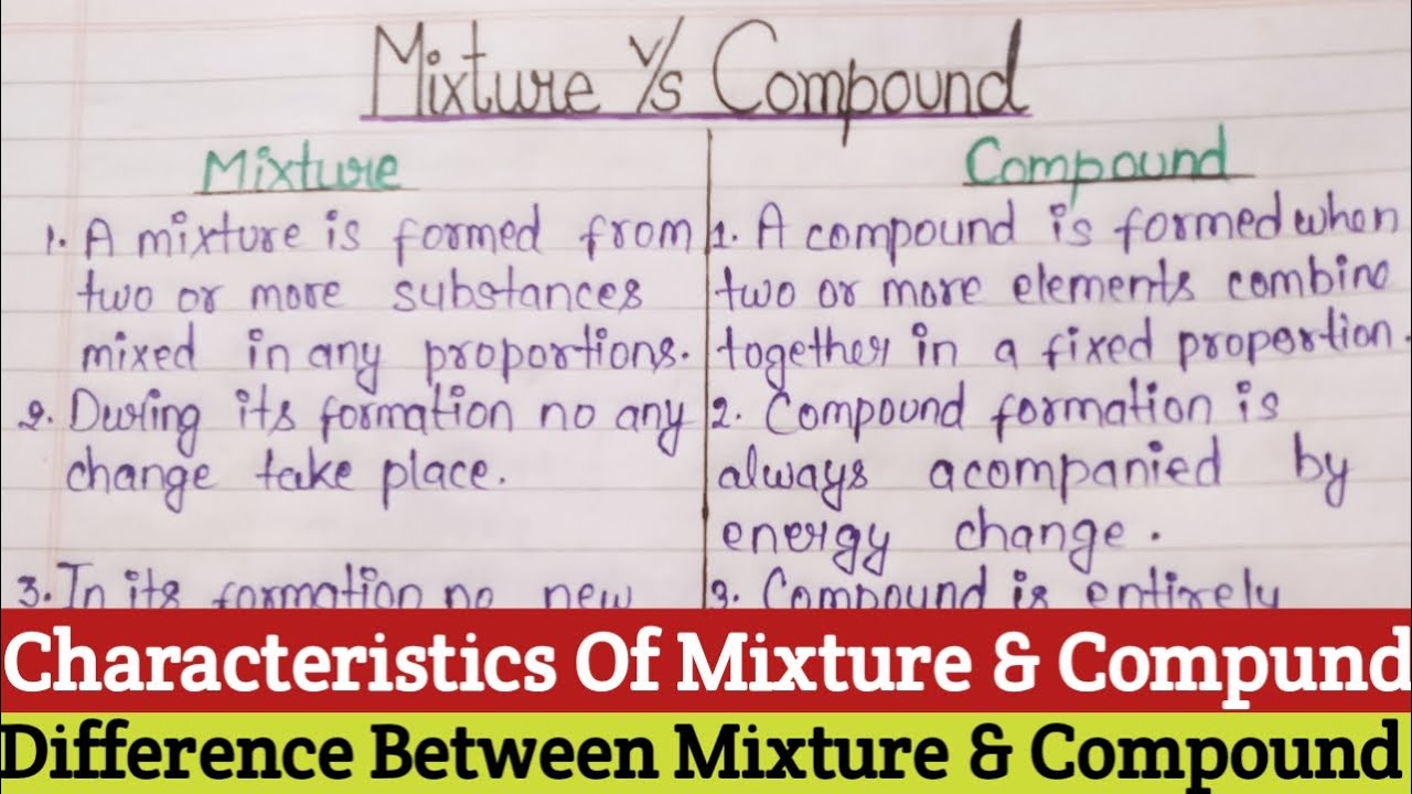 Difference Between Mixture And Compound Compare Mixture And Compound difference-between-mixture-and-compound-compare-mixture-and-compound