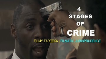 How to Understand 4 Stages Of Crime | Filmy Tareeka | Intention | Preparation | Attempt | Commission