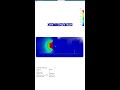 EMC Simulation Of The Coupling Between A PCB And A Ground Plane EMC Simulation Of The Coupling Between A PCB And A Ground Plane