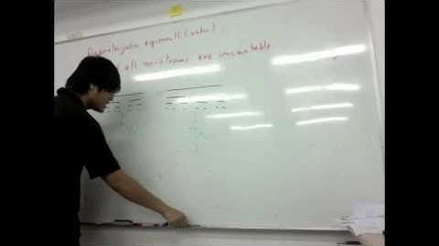 Math Ninja: Uncountability of Cantor Set