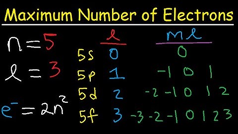 How To Determine The Maximum Number of Electrons Using Allowed Quantum Numbers - 8 Cases