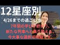 【4/26までに見てください】7年間の集大成!この時期の過ごし方が新たな道へ繋がる!