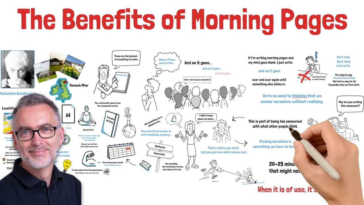 MORNING PAGES! - the BENEFITS and HOW!