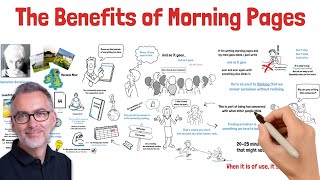 MORNING PAGES!  the BENEFITS and HOW!