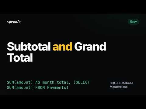 Monthly Subtotal Vs Grand Total | SQL Interview Question (Subquery, SUM OVER) | GrowAsEngineers